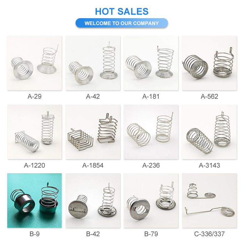 7522a036d660f3d4ea2dee6b3e11bd81