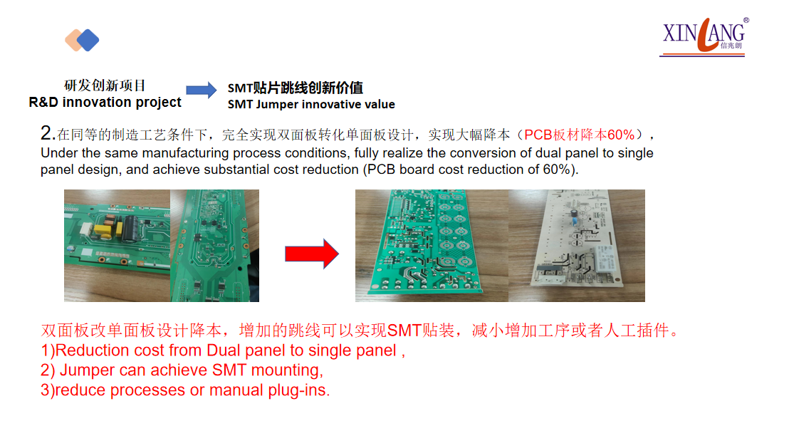 SMT PCB jumper solutions