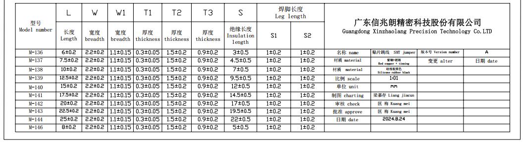 SMT Tape Jumper Conductor Specifications